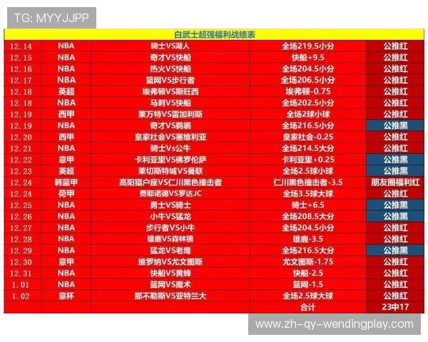 英超球员退休福利制度及相关养老金政策介绍 英超球员退休福利制度及相关养老金政策介绍