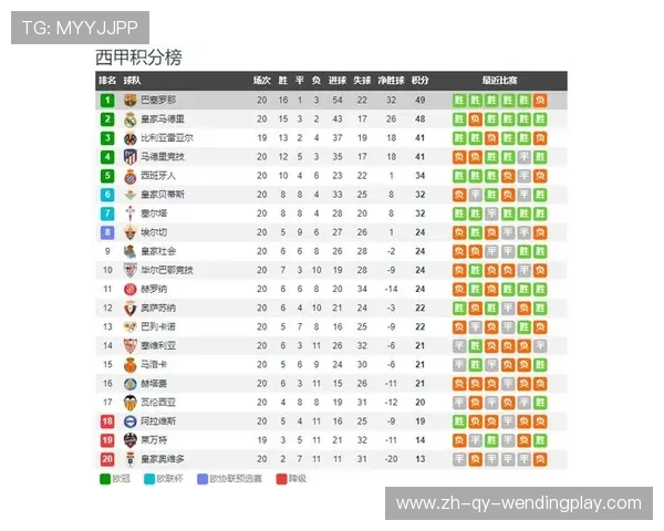 本周西甲赛程安排与焦点赛事前瞻